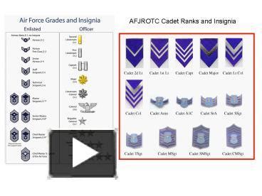 Ppt Afjrotc Cadet Ranks And Insignia Powerpoint Presentation Free To View Id A Zdc Z