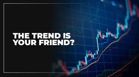 Método Trading Estrategia Trend Following — Y Algunos Tips Adicionales