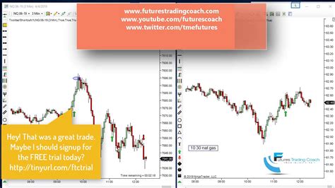 040419 Daily Market Review Es Cl Nq Live Futures Trading Call Room