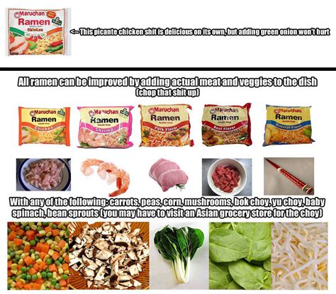 Check spelling or type a new query. The Fat Boy Diet • chinad011: pineapplebananacurry: