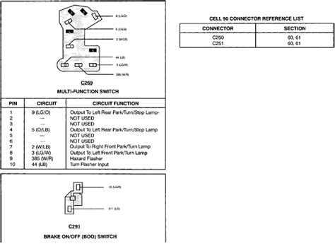 Replacing the cabin filter on the ford mustang v. 1994 Ranger.Brake lights were working intermitantly,now ...