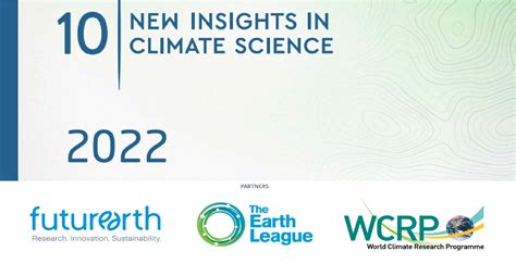 10 New Insights In Climate Science 2022