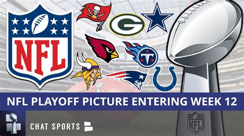 Nfl Playoff Picture Nfc And Afc Standings Wild Card Race And Matchups For