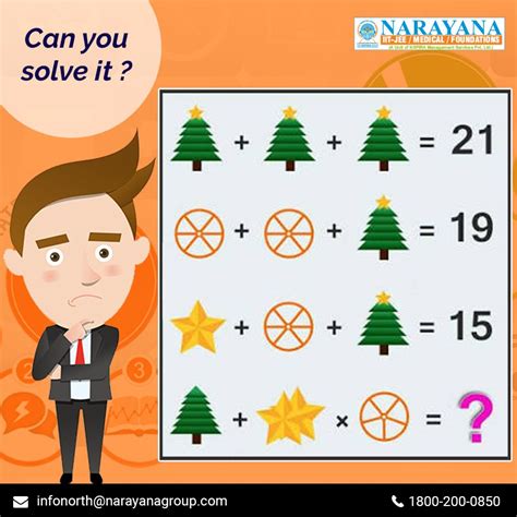 Can You Solve This Puzzle Narayanaacademy Brain Twister Neet Exam