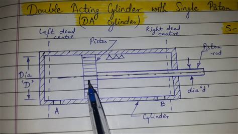 500w power amplifier 2sc2922, 2sa1216 with pcb layout design power amplifier schematics | electronic circuit diagram and layout, wiring diagram. Double acting cylinder with Single piston rod - YouTube