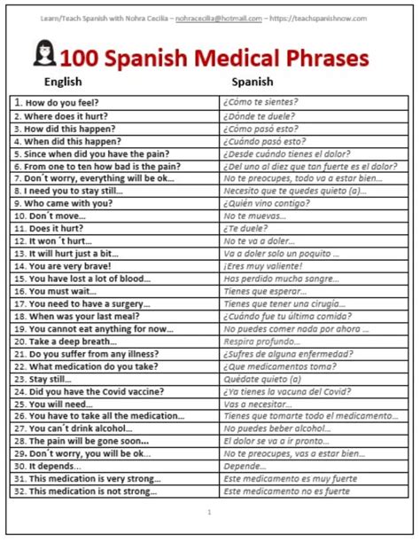 Spanish Medical Phrases For Doctors And Nurses Etsy