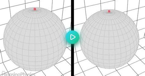 Animation Showing The Coriolis Effect On A Moving Object Which Travels