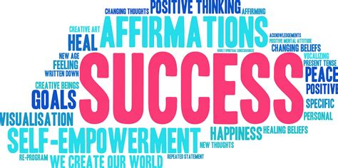 Positive Affirmations For Success To Get What You Want Every Time
