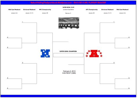 Nfl Football Playoff Bracket Office Pool Template And