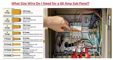 60 Amp Outdoor Subpanel Archives The Engineering Knowledge