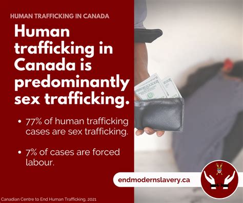 Anti Human Trafficking Resources Arnold Viersen