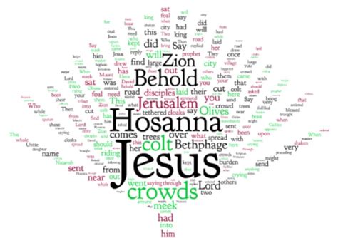 Palm Sunday Liturgical Word Clouds Pauline Books And Media Blog