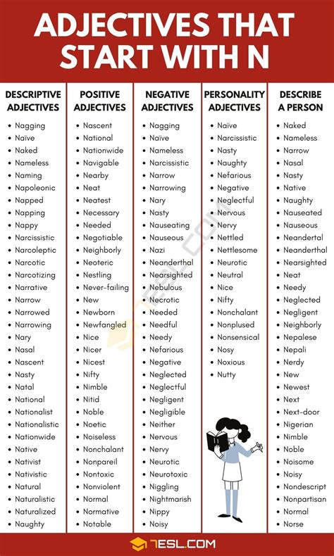 333 Adjectives That Start With N N Adjectives In English • 7esl