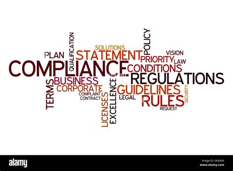 Word Cloud For Compliance Rules And Regulations Stock Photo Alamy