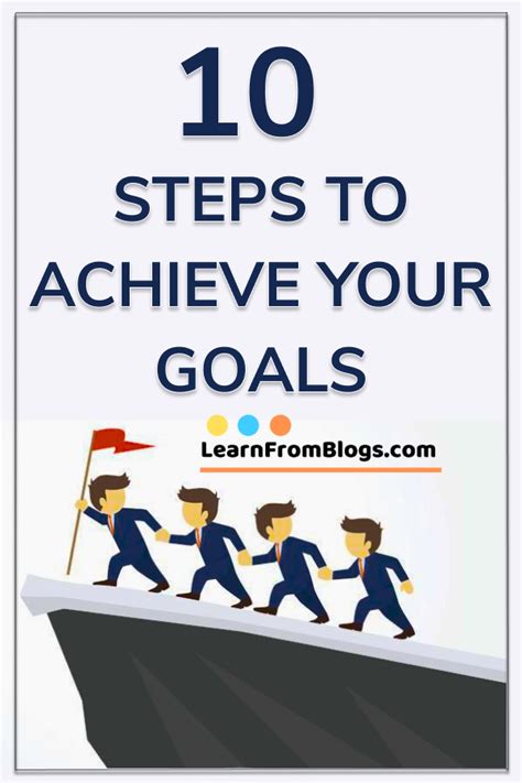 Steps To Achieve Your Goals Goal Setting