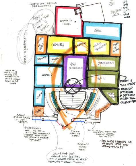 Residential Block Diagram Interior Design