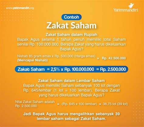 Zakat Saham Yatim Mandiri Lembaga Amil Zakat Nasional Laznas Indonesia