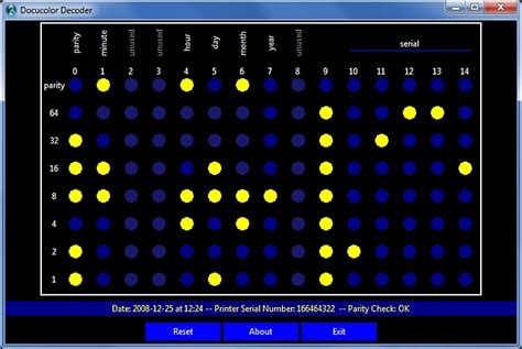 Docucolor Yellow Tracking Dots Decoder