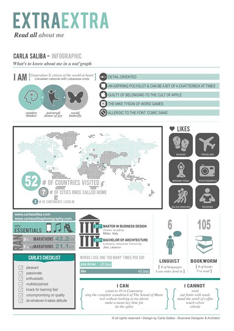Infographic Personal Profile On Behance