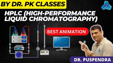 Hplc Chromatography Animation High Performance Liquid Chromatography