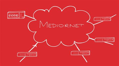 Riedel Communications Introducción A Mediornet Youtube