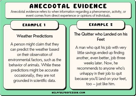 Anecdotal Evidence Examples