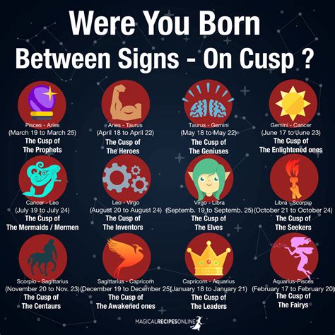 July 18 zodiac lovers come across as passionately romantic. Were You Born Between Signs - On Cusp ? - Magical Recipes ...