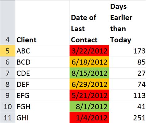 How To Use Conditional Formatting In Excel To Change Cell Color