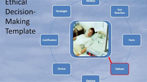 8 Step Ethical Decision Making Process 1 Youtube