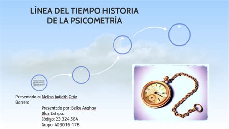 L Nea Del Tiempo Historia De La Psicometr A By Florecita Diaz Estepa