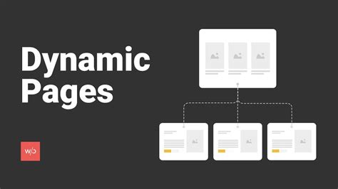 Dynamic Pages  Overview  YouTube