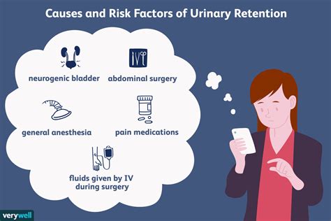 Post Op Urinary Retention And Why You Can T Pee After Surgery