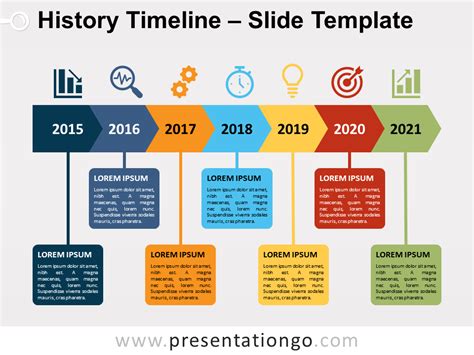 Ideal Presentation Timeline Examples Critical Path Template