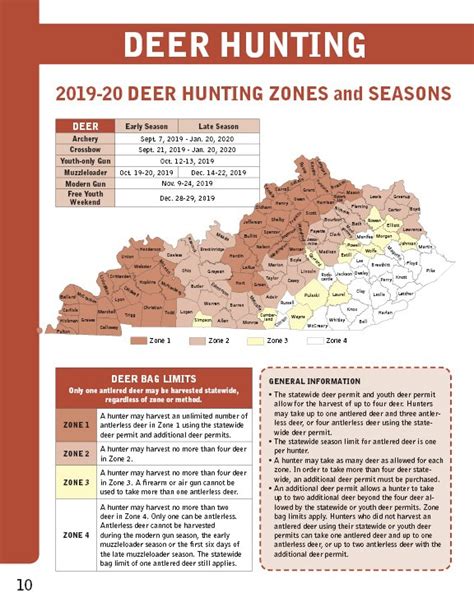 Deer Season Bag Limits Are High This Year Unlimited Antlerless In Zone