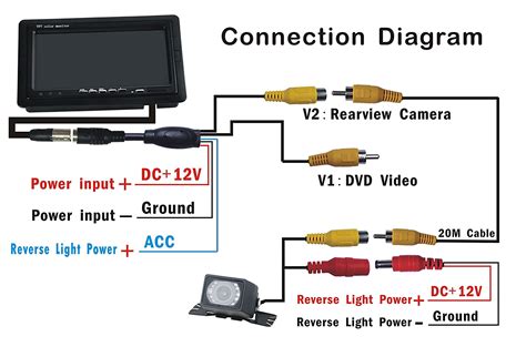 View Wiring Diagram Backup Camera Wiring Schematic 