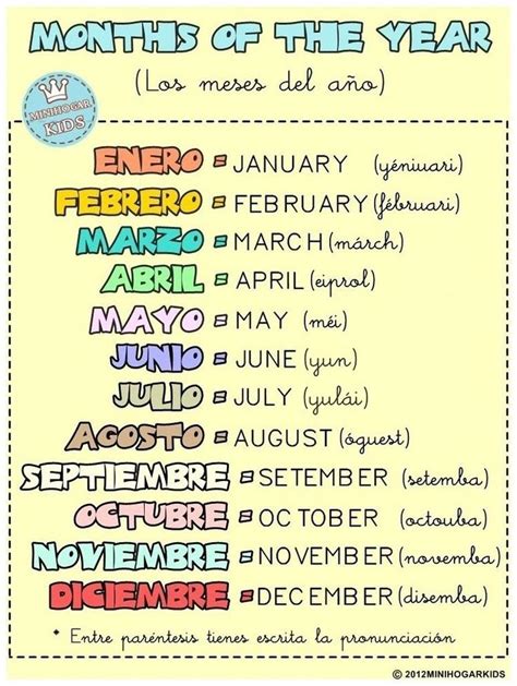 The Months Of The Year Are Written In Different Colors And Font On A
