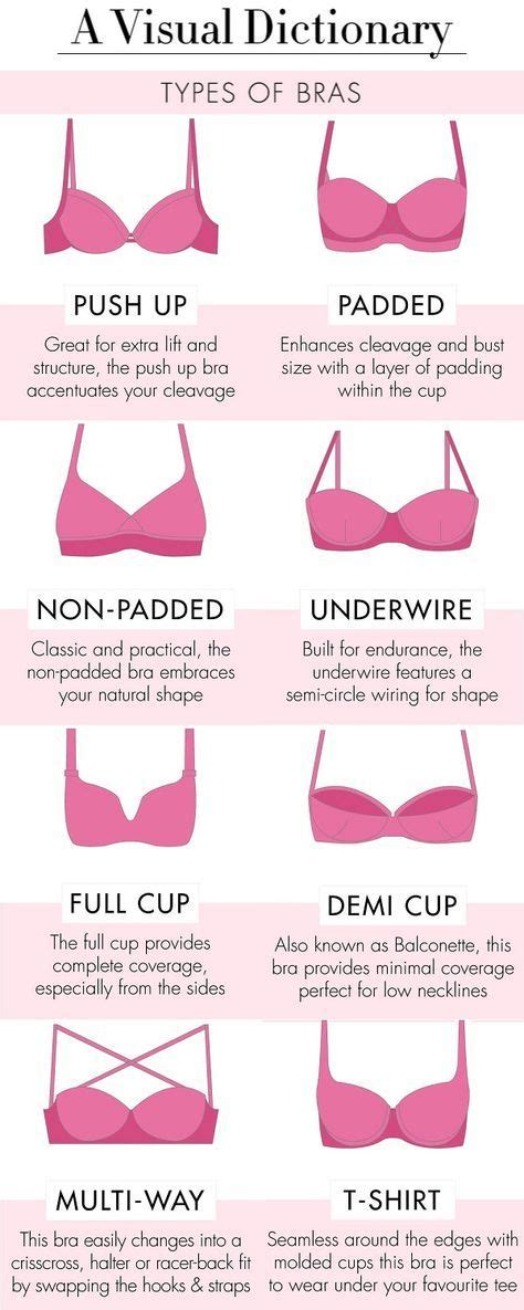 Breast Size Comparison Chart