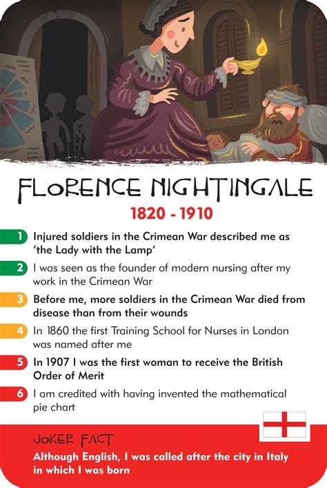 Florence Nightingale Mary Seacole And The Crimean War History Heroes