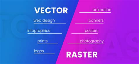 Vector Vs Raster What S The Difference Vector Characters Pixitech Net