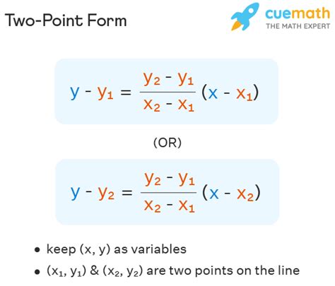 Two Point Form Formula Derivation Examples