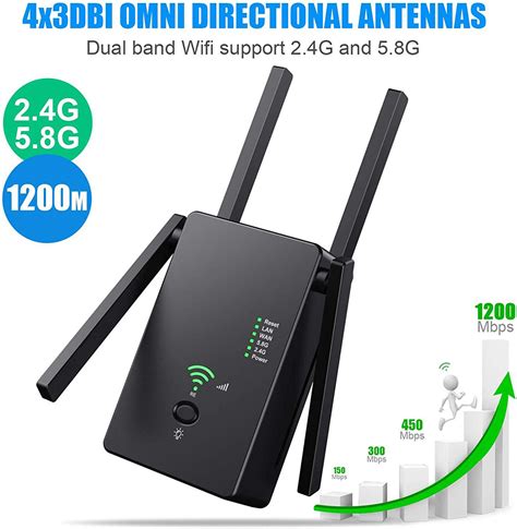1200M Dual Band Wireless AP Repeater 2 4GHz 5 8GHz Router Range