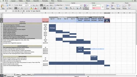 As the project progresses, the chart's bars are shaded to show which tasks have been completed. Gantt Chart Tutorial - YouTube