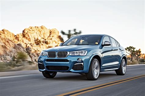 Bmw Suv Model Lineup Overview