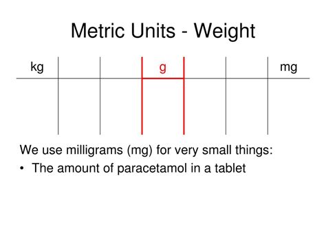 PPT - Conversion of Metric Units PowerPoint Presentation - ID:561343