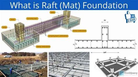 Basement Raft Foundation Construction Openbasement
