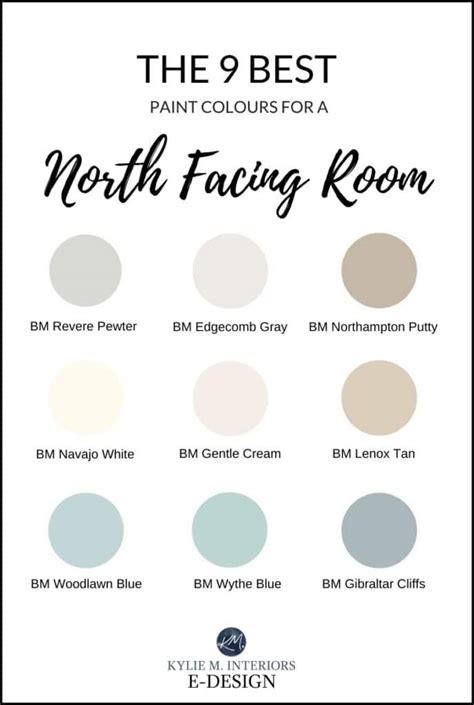 Best White Paint Colors For North Facing Room