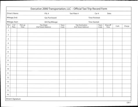 Trucking Mileage Spreadsheet Throughout Truck Drivers Trip Sheet