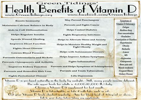 Vitamin d3 benefits | what it does for your body. Green Tidings: Health Benefits of Vitamin D
