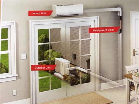 Ductless Air Conditioning System Energy Efficient Way To Cool Your