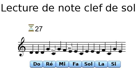 Lecture De Note Clé De Sol Apprendre Le Solfège